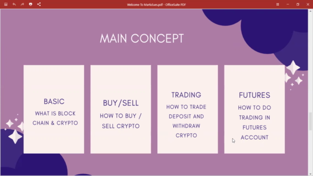The Complete Trading Course (Beginners To Trader) – Screenshot 3