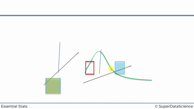 【한글자막】 비즈니스 분석 및 Data Science 를 위한 핵심 통계학 A-Z™ – Screenshot 2