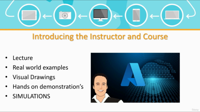 AZ-800 Course Administering Windows Server Hybrid Core Inf. – Screenshot 1