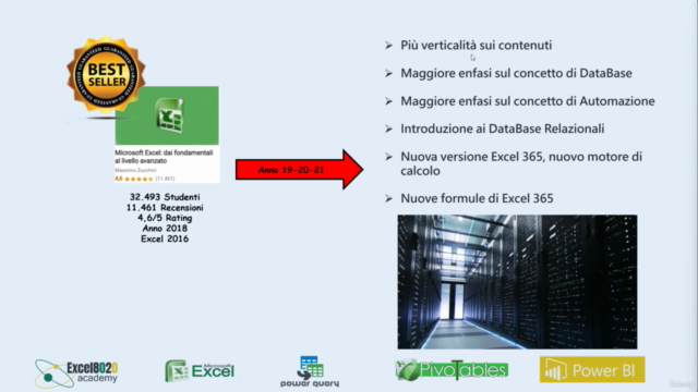 Microsoft Excel 365 dai fondamentali al livello avanzato 4.0 – Screenshot 1