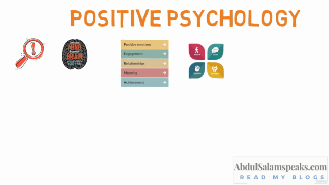 Foundations of Positive Psychology and Well-Being Sciences - Screenshot_02