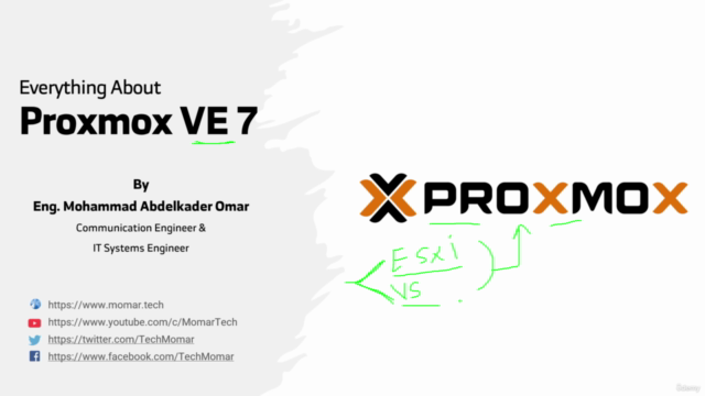 Learn Proxmox VE7 for Beginners – Screenshot 2