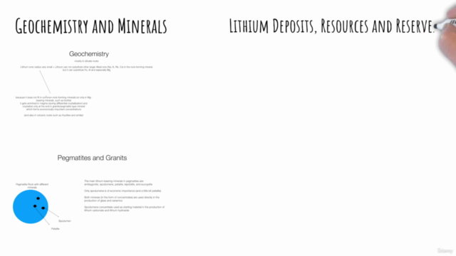 How is Lithium made? – Screenshot 2