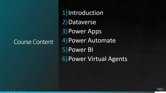 Dynamics 365 Business Central and the Power Plattform – Screenshot 2