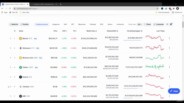API Scraping - Cryptocurrency Database - PostgreSQL – Screenshot 1