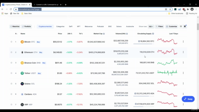 API Scraping - Cryptocurrency Database - PostgreSQL – Screenshot 2
