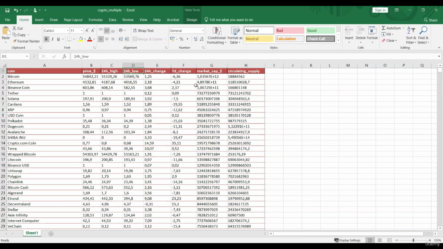 API Scraping - Cryptocurrency Database - PostgreSQL – Screenshot 4