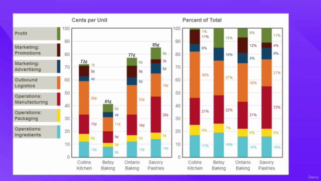 Estrategia: Análisis de la Industria y Ventaja Competitiva – Screenshot 3