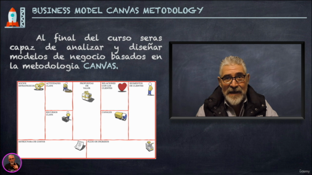 Modelos de negocios - Lean Startup – Screenshot 1