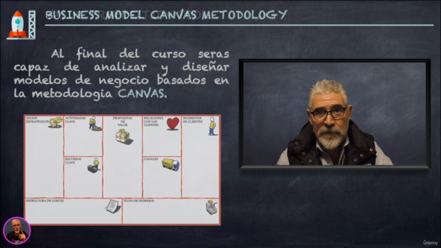 Modelos de negocios - Lean Startup – Screenshot 2