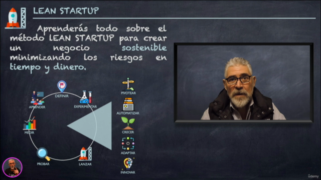 Modelos de negocios - Lean Startup – Screenshot 3
