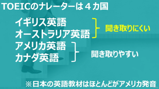【TOEIC®ここで差がつく!リスニング講座】聞き取りにくいイギリス英語発音を攻略 & PART2の難問で得点力アップ! – Screenshot 1