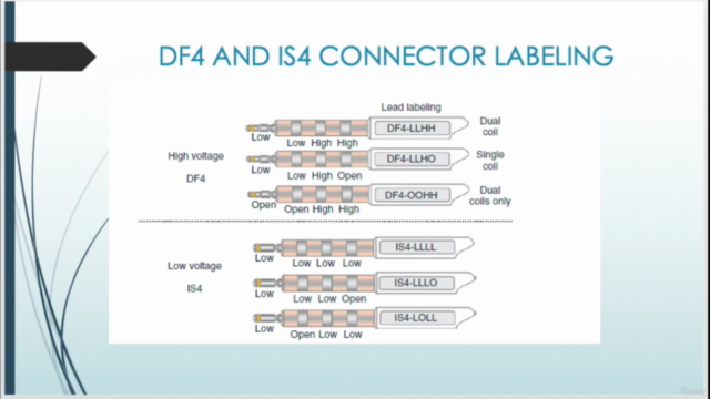 Cardiac Pacemakers Part 2 – Screenshot 2