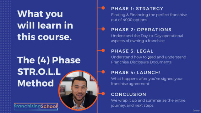 How to Buy a Franchise Business – Screenshot 2