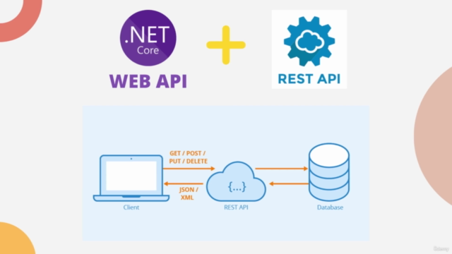 Build ASP.NET Core Web API - Scratch To Finish (.NET8 API) - Screenshot_01