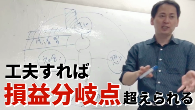 事業創造力養成講座 Day2 〜ケースワーク編〜 presented by 山口揚平 – Screenshot 1