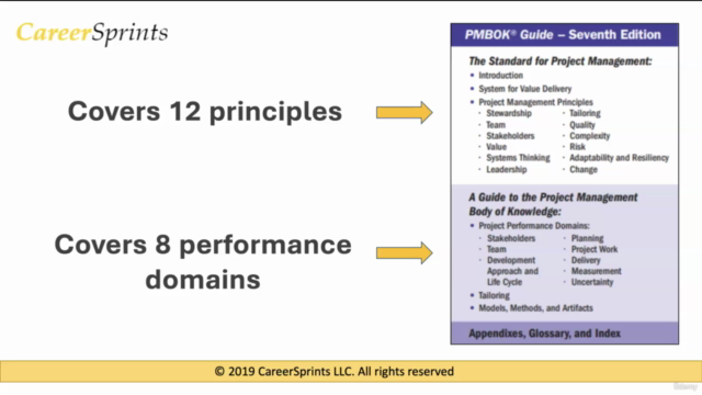 Full PMBOK 7th edition training; All 2022 PMBOK 7 chapters – Screenshot 3