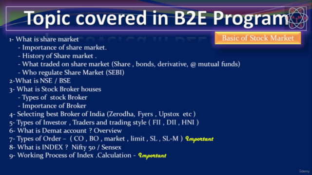 Technical Analysis course of 2025 in Hindi – Screenshot 1