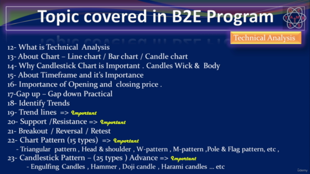 Technical Analysis course of 2025 in Hindi – Screenshot 2