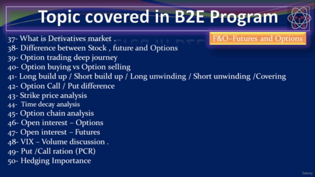 Technical Analysis course of 2025 in Hindi – Screenshot 3