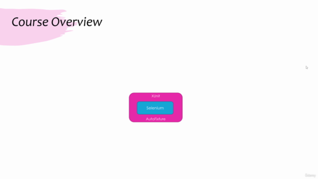 Advanced Automation Testing of Modern Apps with C# .NET – Screenshot 1