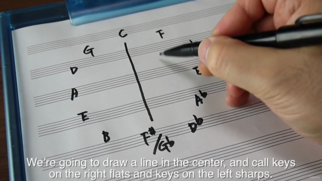 よくわかる「はじめての音楽理論」 – Screenshot 3