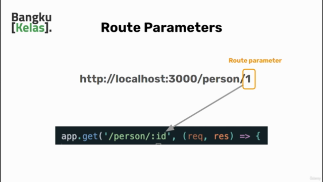 Express JS Fast Learn for Beginner – Screenshot 1