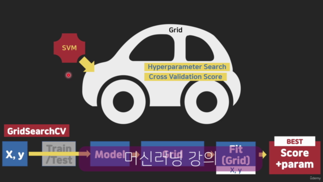 연금술로 배우는 쉽고 재밌는 파이썬 기초 30분 완성 – Screenshot 3