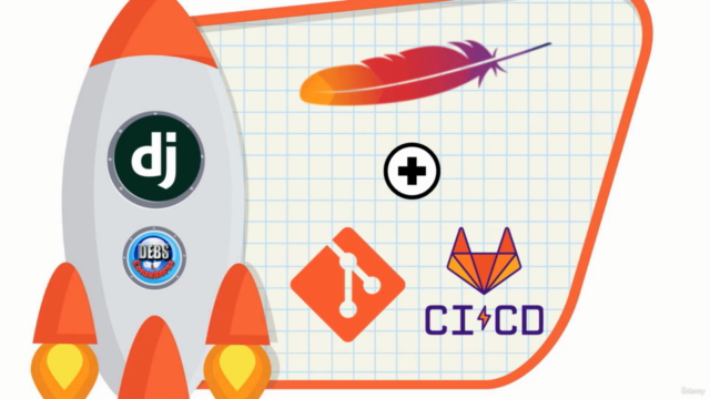 Despliega Aplicaciones Django en APACHE2, NGINX, GUNICORN – Screenshot 3