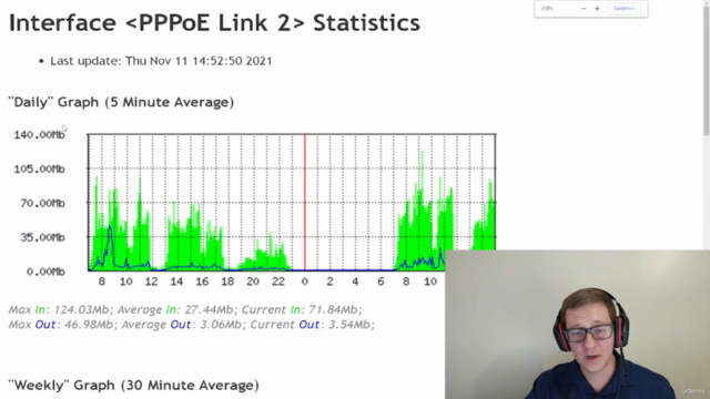 Mikrotik: Do básico ao funcional! – Screenshot 2