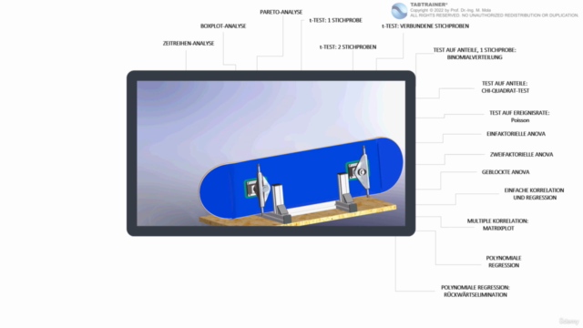 Tabtrainer® Series: Minitab® Expert – Screenshot 1