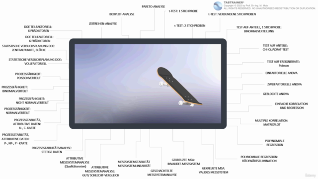 Tabtrainer® Series: Minitab® Expert – Screenshot 2