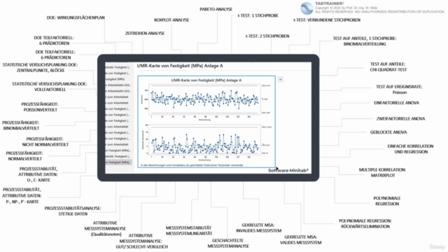 Tabtrainer® Series: Minitab® Expert – Screenshot 3