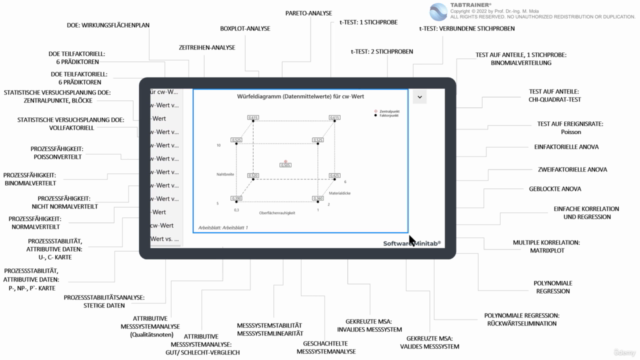 Tabtrainer® Series: Minitab® Expert – Screenshot 4
