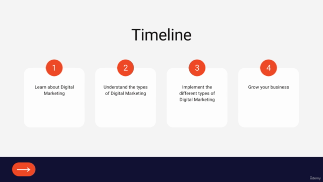 Digital Marketing - Complete Guide for Beginners (8-in-1) – Screenshot 1