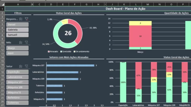 EXCEL - Visualização de Dados, Funções Avançadas e Gráficos – Screenshot 1