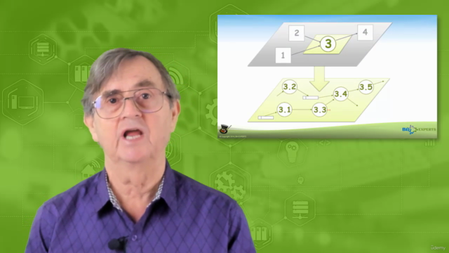 Business Analysis: Data Flow Diagrams to Visualize Workflows – Screenshot 3