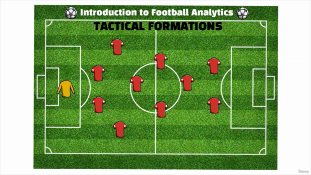 Introduction to Football Analytics: Soccer Tactics - Screenshot_01