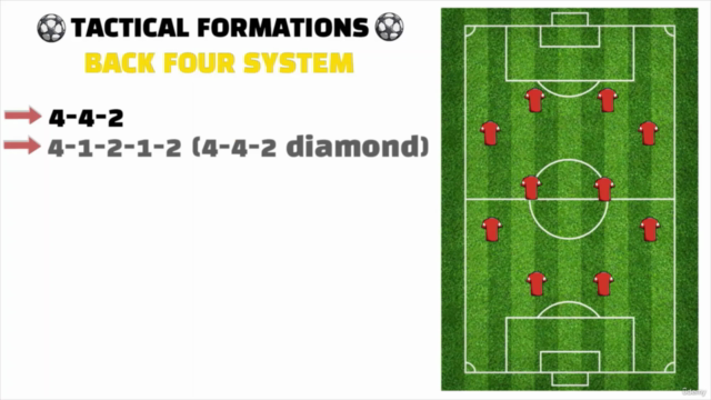 Introduction to Football Analytics: Soccer Tactics - Screenshot_02