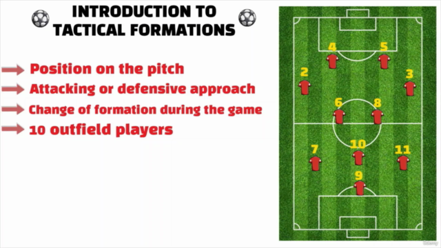 Introduction to Football Analytics: Soccer Tactics - Screenshot_04