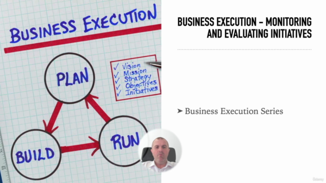 Business Execution: Monitoring and Evaluating Initiatives – Screenshot 1