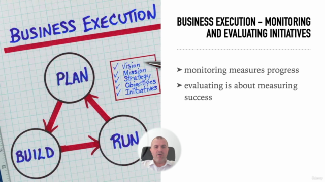 Business Execution: Monitoring and Evaluating Initiatives – Screenshot 2