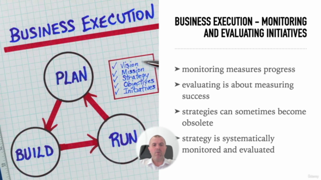 Business Execution: Monitoring and Evaluating Initiatives – Screenshot 3