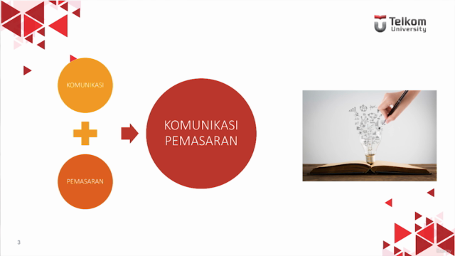 Periklanan dan Promosi Penjualan – Screenshot 3