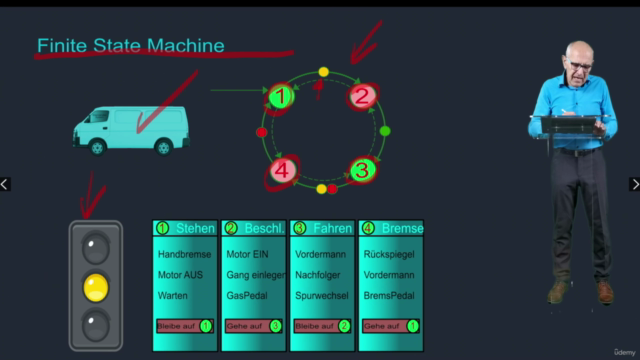 Das geistige Puzzle: Bewusstsein systematisch verstehen – Screenshot 2