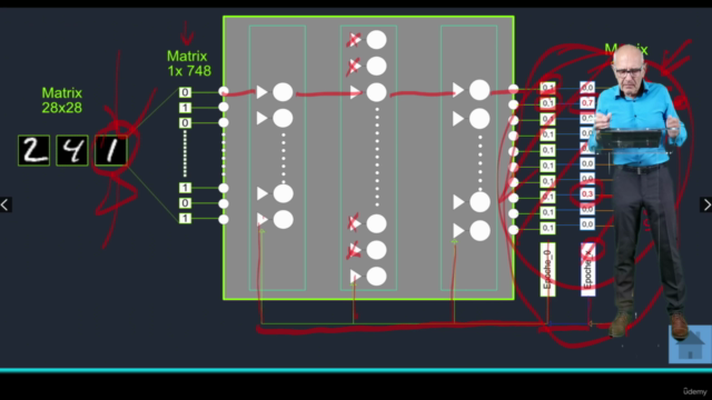 Das geistige Puzzle: Bewusstsein systematisch verstehen – Screenshot 3
