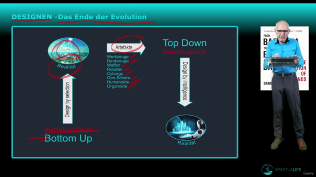 Das geistige Puzzle: Bewusstsein systematisch verstehen – Screenshot 4