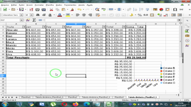 Trabalhe com Dashboard no Calc – Screenshot 1