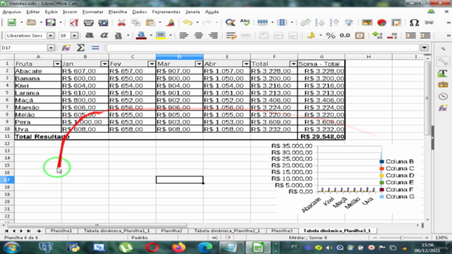 Trabalhe com Dashboard no Calc – Screenshot 2