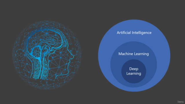 Deep Learning: Artificial Neural Network - Screenshot_01